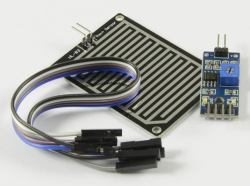 ALLNET ALL-A-33 accessoire pour carte de développent 