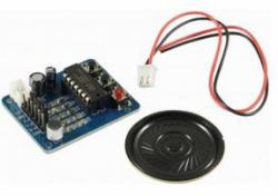 ALLNET ALL-A-47 accessoire pour carte de développent 