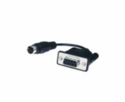 AVerMedia AVer 064AOTHERBPK câble d'appareil photo Noir 