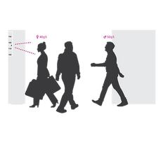 Axis Demographic Identifier 1 licence[s] Téléchargement électronique de logiciel Chinois simplifié, Allemand, Anglais, Espagnol, Français, Italien, Japonais, Russe 