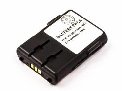 CoreParts MBCP0074 pièce de rechange et accessoire pour téléphones Batterie 