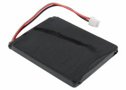 CoreParts MBXCP-BA004 pièce de rechange et accessoire pour téléphones 