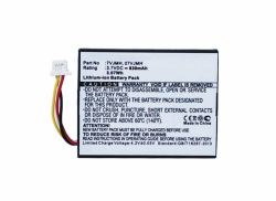 CoreParts MBXRC-BA008 batterie de secours de dispositif de stockage 