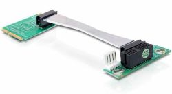 DeLOCK 41370 port d'extension 