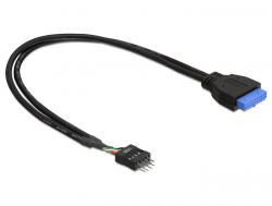 DeLOCK 83095 câble SCSI Noir Interne 0,3 m 