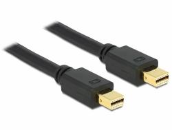 DeLOCK 83474 câble DisplayPort 1,5 m Mini DisplayPort Noir 