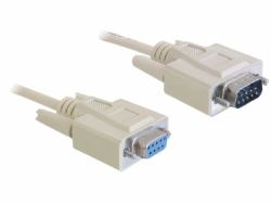 DeLOCK Câble Serial D-Sub 9 mâle à femelle 2 m 