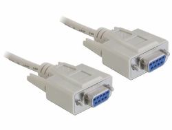 DeLOCK Câble Serial RS 232 D-Sub 9 femelle à femelle, 1,8 m, null-modem 