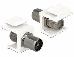 DeLOCK 86362 connecteur coaxial 