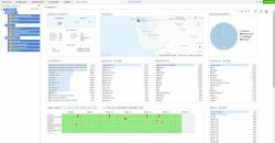 HPE Aruba Networking EdgeConnect Orchestrator-GEC M Size US Hosted 4-year Subscription E-STU 