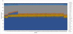 HPE Message Passing Interface [MPI] Media Kit 