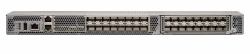 HPE SN6610C 32Gb 32/8 32Gb Short Wave SFP+ Fibre Channel v2 Switch 