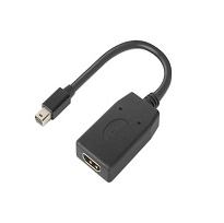 Lenovo 4X90Q93976 câble vidéo et adaptateur Mini DisplayPort HDMI Noir 