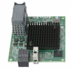 Lenovo 7ZT7A00521 adaptateur de fibres optiques FC 1 pièce[s] Vert 