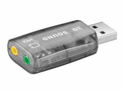 Microconnect 68878 carte sons 2.0 canaux USB 