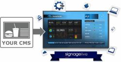 Signagelive SLL-3-1 logiciel multimédias Signalisation numérique 1 licence[s] 3 année[s] 