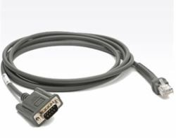 Zebra CBA-R51-S16ZAR accessoire pour lecteur de code barres 