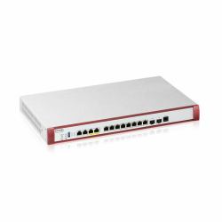 Zyxel USGFLEX700H pare-feux [matériel] 15 Gbit/s 
