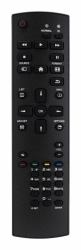 iiyama RC REMOTEV09 télécommande Moniteur Appuyez sur les boutons 