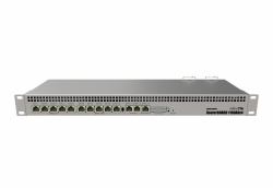 Mikrotik 1100Dx4 DudeEdition Routeur connecté Aluminium 