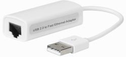 Microconnect USBETHW convertisseur de support réseau Blanc 