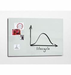 Sigel GL230 tableau magnétique & accessoires Verre Blanc (Sigel Artverum Polished Glass Board Super White 1800x1200x18mm)