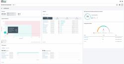 HPE GreenLake for Private Cloud Business Edition w/Alletra Storage 6000 /TB 5yr SW/Sup SaaS (HPE GL PRV CLD W/AL STG 6000 5YR SAA)