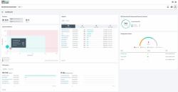 HPE GreenLake for Private Cloud Business Edition w/Alletra Storage 6000 /TB 3yr Upgrade SW/Sup SaaS (HPE GL PRV CLD W/AL STG 6000 3Y UPG)
