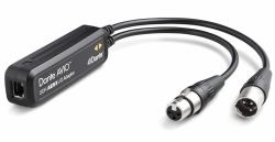 audinate AES3 câble audio 4 x XLR [3-pin] RJ-45 Noir 