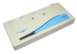 Cables Direct 4 Port Video Splitter VGA 4x VGA 
